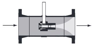 Type 6953 Desuperheater